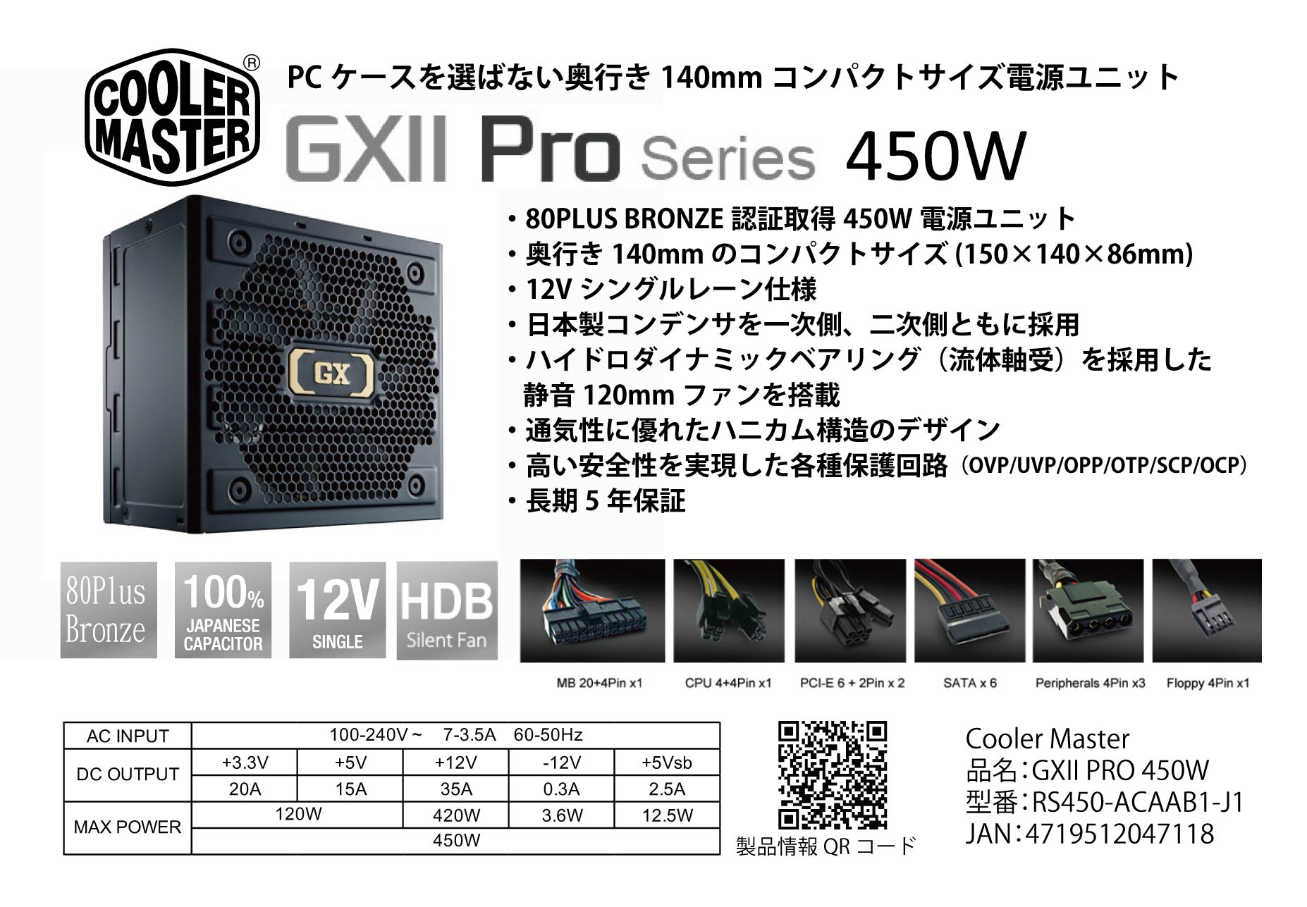クーラーマスター、奥行き140mmのコンパクトサイズの電源GXⅡ PRO